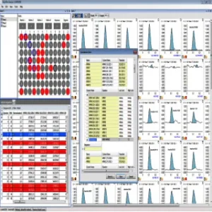 Phần mềm phân tích RapidFire